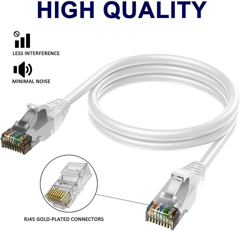 Sado كابل إيثرنت باتش سادو 30 متر 1000 ميجابت في الثانية RJ45 كات 5 كابل LAN كابل إنترنت عالي السرعة 1 جيجابت فئة 5 للأسطح الذكية، تلفاز أندرويد، PS4، PS5 مودم، راوتر، LAN ADSL - أبيض (30 متر) - Image 2