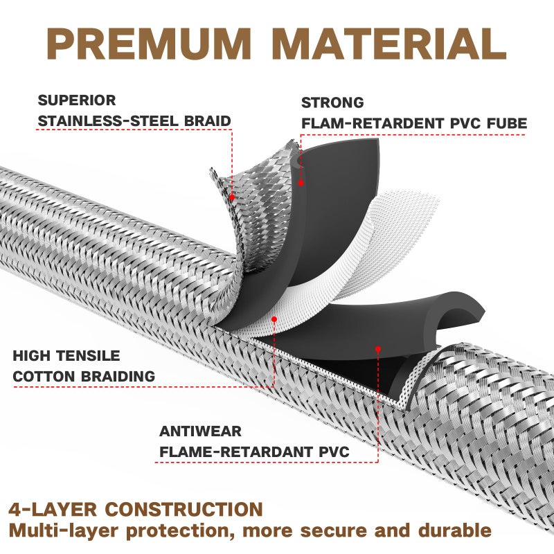 NQN Upgraded 6 Feet High Pressure Braided Propane Hose Extension with Conversion Coupling 3/8" Flare to 1/2" Female NPT, 1/4" Male NPT, 3/8" Male Flare for BBQ Grill, Fire Pit, Heater - Image 4