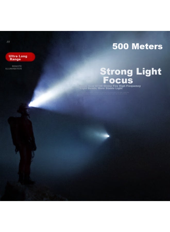 Supfire Gtx8 Headlamp, High Brightness, Long-range, Long Battery Life, Night Fishing, Rechargeable, Waterproof, Head-mounted Work Light - Image 2