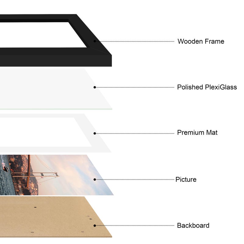 YESKAY 24x30 Picture Frame 3 Pack - Black Poster Frame Display Pictures 18x24 with Mat or 24 x 30 Without Mat for Wall Hanging Horizontal and Vertical - Image 3