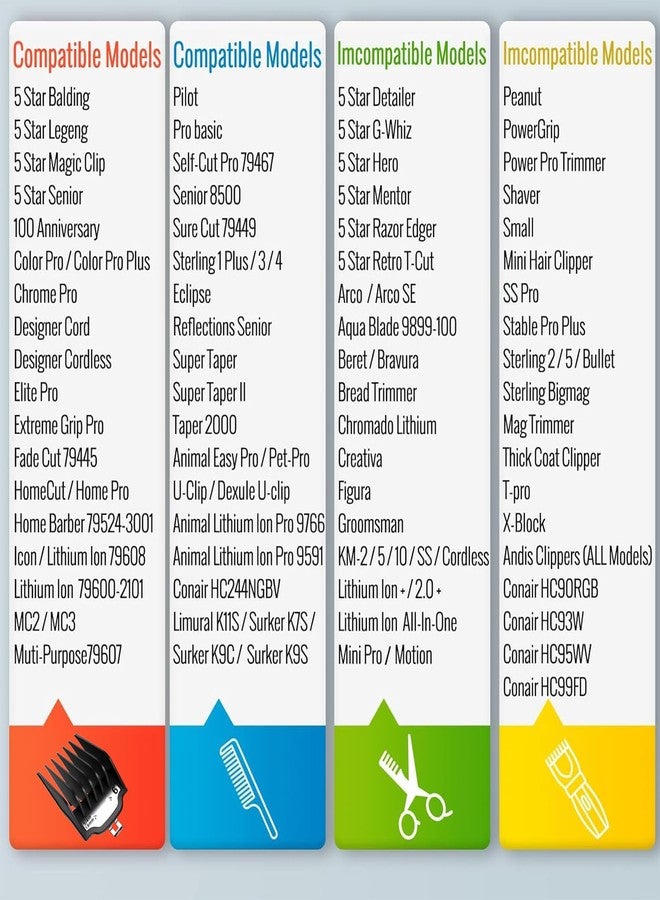 CR8GR8 for Wahl Clipper Guards Set, 10 Pcs Compatible with Wahl Guards for Clippers from 1/16" to 1", Universal Barber Guards with Metal Clip fits #31 - Image 3