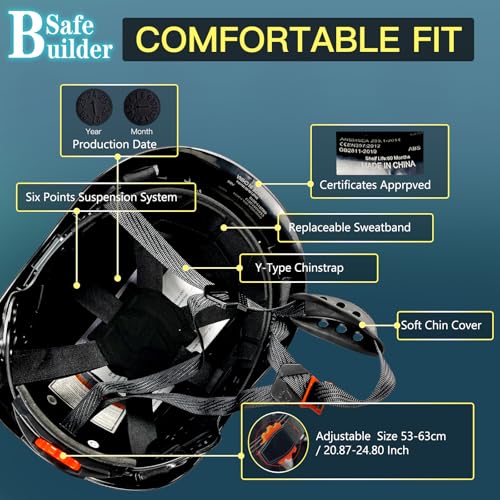 SAFEBUILDER Construction Safety Helmet with Headlight Hard Hat Headlamp Adjustable Ventilation Hardhats Work Head Protection Certified ANSI/ISEA Z89.1 (Matte Black Hard Hats + B01 Head Light) - Image 4