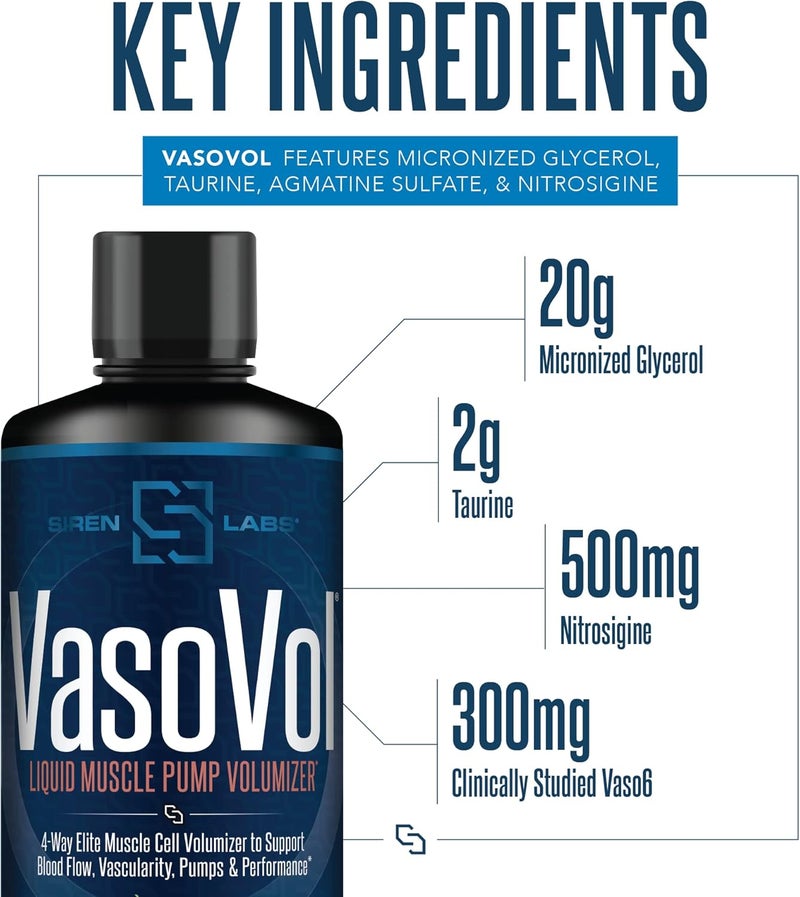 SIRENLABS Siren Labs VasoVOL Liquid Muscle Pump Volumizer with Agmatine Sulfate  Pre Workout for Men to take Your Workouts to The Next Level with Vascularity and Performance Mixed Berry - Image 5