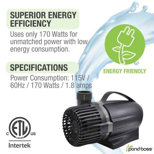 POND BOSS Waterfall Pump, 3600 GPH - Image 3