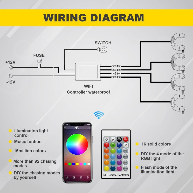 FEELON 4PCS 4" RGB LED Pods Flood Work Light Bar with Multi-Color Chasing Halo - Image 5