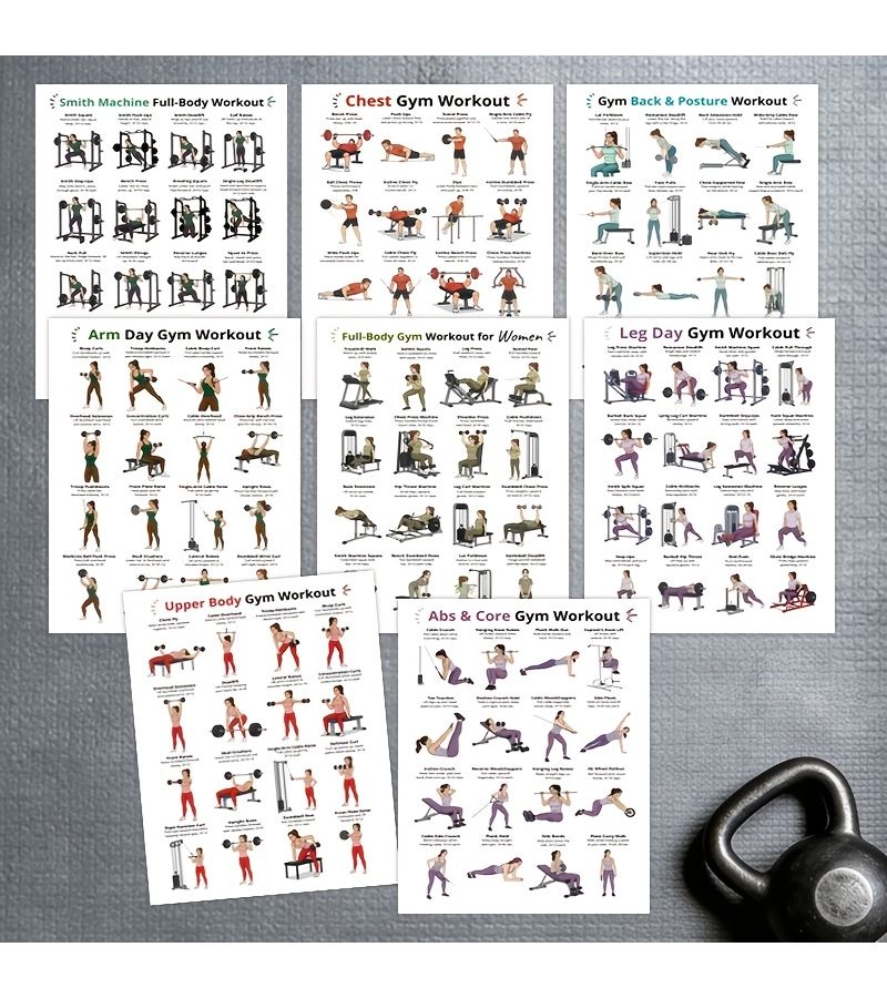 8 Piece Gym Fitness Wall Charts 8x10 Inches Unframed Paper Instructions - Image 5