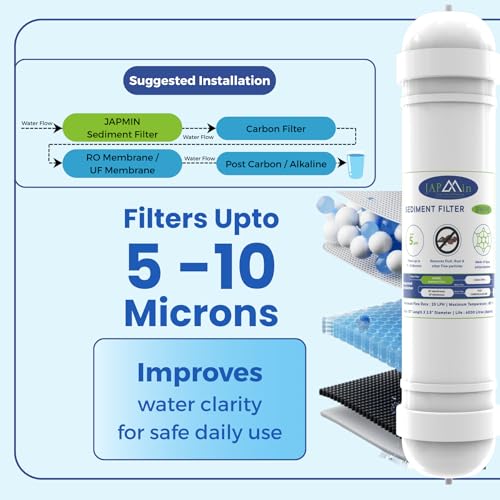 Japmin 10” Sediment Filter for Water Purifier | RO Water Filter Cartridge - 6000L Life - Image 5