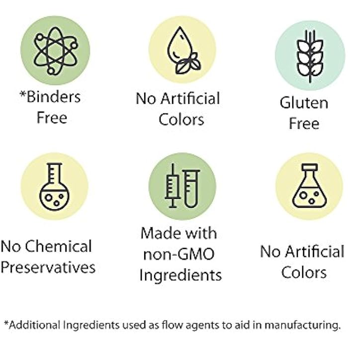 DrFormulas Probiotics for Women Weight Loss | Men & Women Colon Cleanse Detox | Nexabiotic 2 Week Fast & Quick Pills, Diet Supplements (Not Tea) - Image 4