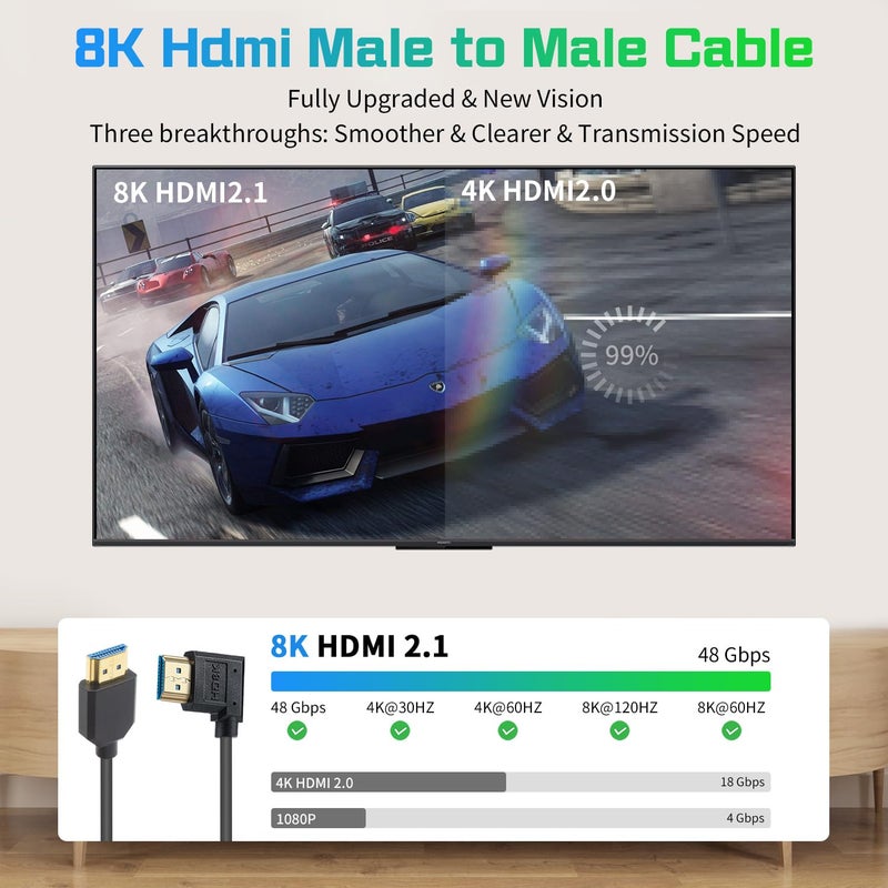 دوتك كابل HDMI بزاوية 90 درجة من بطول 1 قدم، 48Gbps، كابل HDMI 2.1 قصير بزاوية يسرى، نحيف ومرن وفائق النحافة متوافق مع أجهزة الكمبيوتر والشاشات وأجهزة التلفاز وPS5 وXbox والكمبيوتر - Image 5