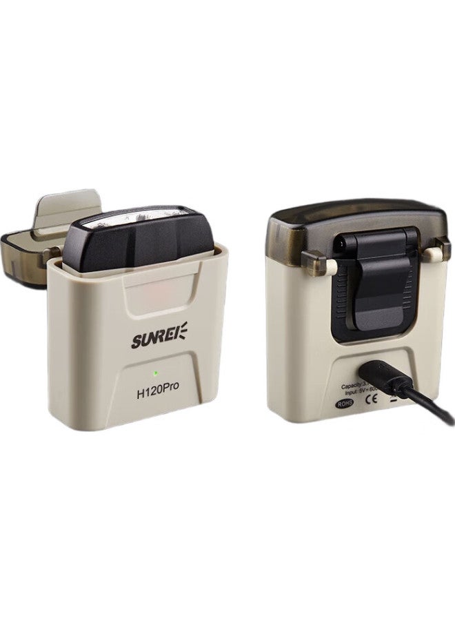 Sanlux شانيليشي H120Pro ضوء قابل للتثبيت، مصباح رأس حساس للحركة، ضوء صيد ليلي، ضوء حافة قبعة الصيد، فائق السطوع - Image 3
