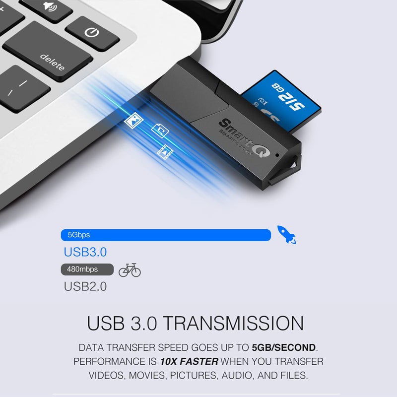 SmartQ C307 USB 3.0 Portable Card Reader for SD, SDHC, SDXC, MicroSD, MicroSDHC, MicroSDXC, with Advanced All-in-One Design - Image 2