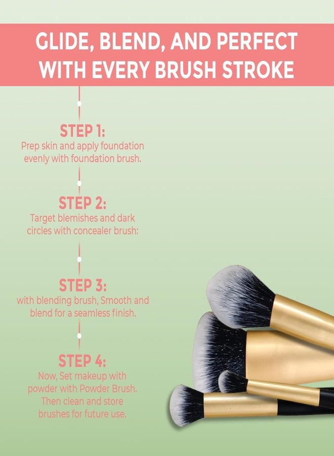 Sanfe Makeup Brush Kit – Pack of 8 | Foundation, Blusher, Powder, Blender, Concealer, Eye Shadow, Nasal Shadow & Lip Brush | Soft Dense Bristles | Professional & Beginner-Friendly - Image 3