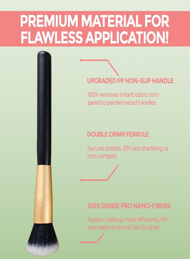 Sanfe Makeup Brush Kit – Pack of 8 | Foundation, Blusher, Powder, Blender, Concealer, Eye Shadow, Nasal Shadow & Lip Brush | Soft Dense Bristles | Professional & Beginner-Friendly - Image 2