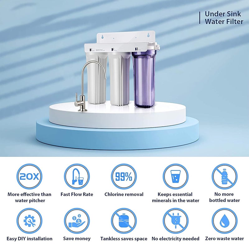 Ocean Drop 3Stage Under Sink Water Filtration System for Drinking Tankless High Capacity With Sediment GAC CTO Faucet All Required Fitting AccessoriesThis Filter Dose Not Lower TDS Value - Image 4