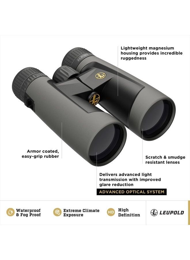 Leupold - BX-2 Alpine HD Binoculars, 12x52mm (181179) - Image 1