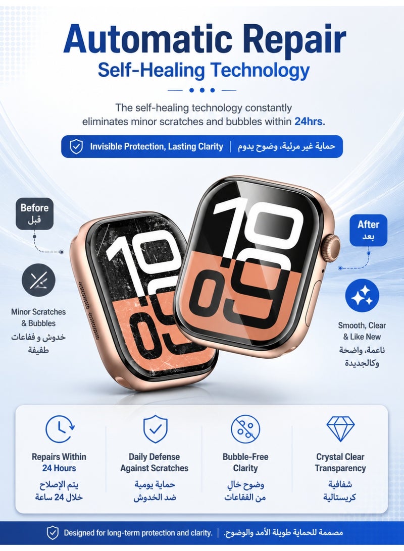 سي جود ٥ قطع واقي شاشة لساعة Apple Watch Series 11/ Series10 مقاس ٤٢ مم، مقاوم للخدش، ذاتي الالتئام، واقي شاشة ناعم من مادة EPU لساعة Apple Watch مقاس ٤٢ مم، خالٍ من الفقاعات، شفاف عالي الدقة، حساس للمس، مع مجموعة تركيب سهلة - Image 3