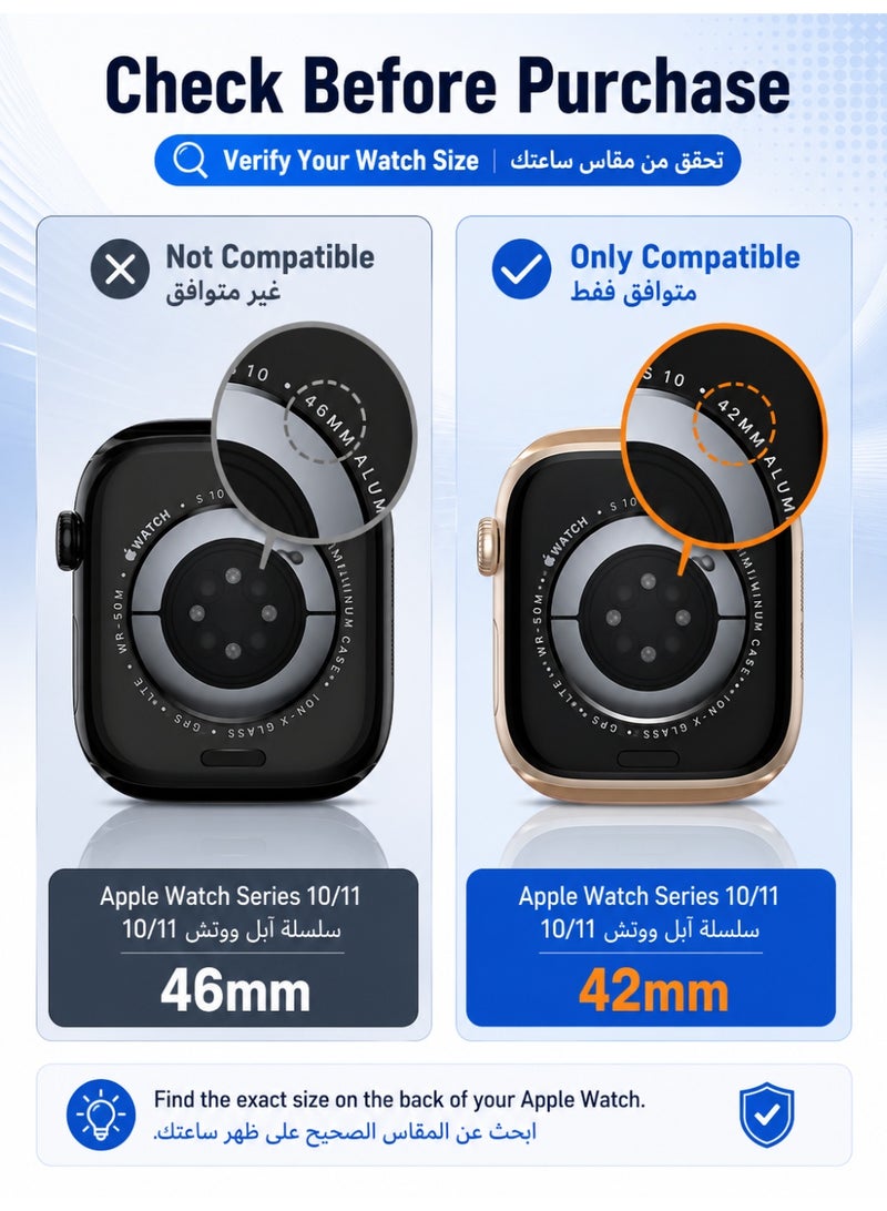 سي جود ٥ قطع واقي شاشة لساعة Apple Watch Series 11/ Series10 مقاس ٤٢ مم، مقاوم للخدش، ذاتي الالتئام، واقي شاشة ناعم من مادة EPU لساعة Apple Watch مقاس ٤٢ مم، خالٍ من الفقاعات، شفاف عالي الدقة، حساس للمس، مع مجموعة تركيب سهلة - Image 2