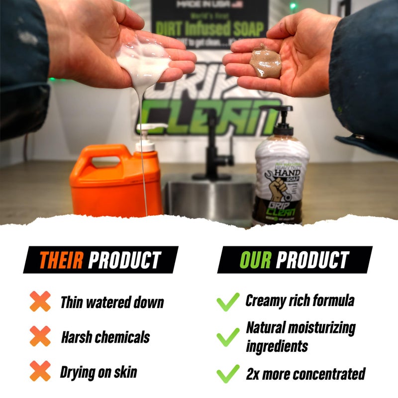 Grip Clean Heavy Duty Hand Cleaner for Mechanics â€“ Natural Pumice & Clay-Infused Technology Removes Grease, Oil & Grime â€“ Moisturizing Liquid Hand Soap for Shop, Garage & Industrial Use â€“ 32oz - Image 5