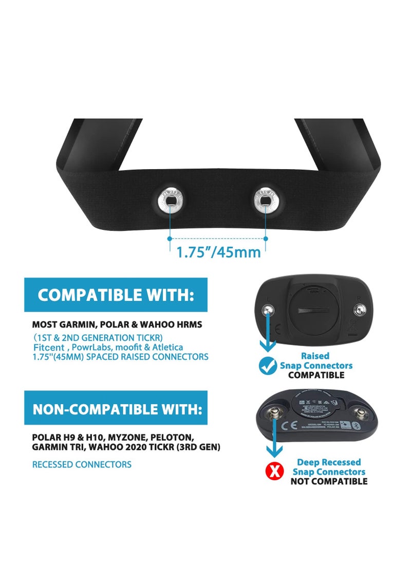 SYOSI Heart Rate Monitor Replacement Chest Strap, Adjustable HRM Soft Replacement Chest Strap Compatible with LIVLOV Wahoo Polar Garmin Powrlabs Moofit Fitcent CooSpo Heart Rate Sensor - Image 5