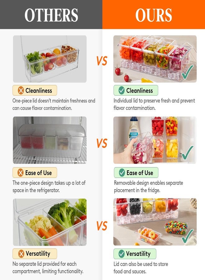 Lifewit 2 Pack Ice Chilled Condiment Caddy with 5 Containers(2.5 Cup), Condiment Server with Separate Lids, Serving Tray Platter for Bar Accessories, Fruit, Salad, Taco, Party Garnish - Image 2