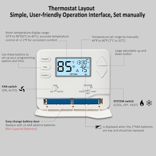 Miuputake Programmable Thermostat for Home,Conventional Single-Stage Systems,5-1-1 Day Programmable Digital Energy-Saving Thermostat,up to 1 Heat/1 Cool Compatible with Gas System，White Backlight - Image 4