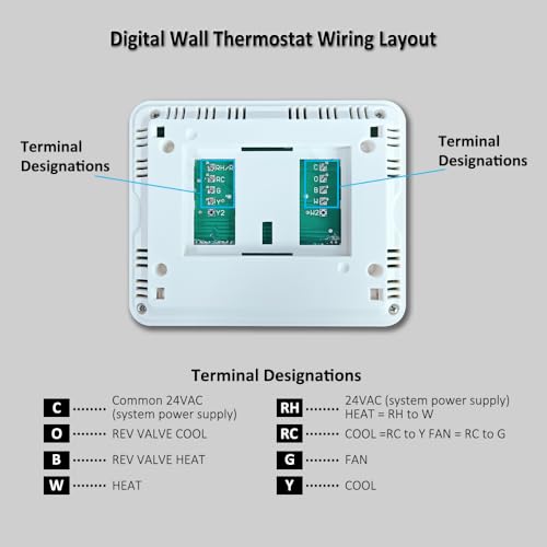 Miuputake Programmable Thermostat for Home,Conventional Single-Stage Systems,5-1-1 Day Programmable Digital Energy-Saving Thermostat,up to 1 Heat/1 Cool Compatible with Gas System，White Backlight - Image 5