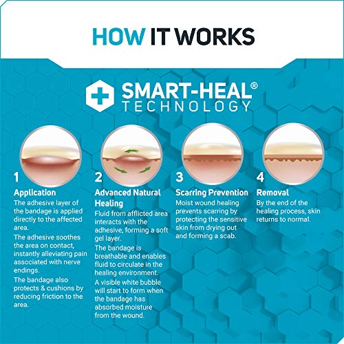 Care Science Smart Heal Hydrocolloid, Large, 2.3 in x 3 in, 4CT | 100% Waterproof Seal Promotes Healing, Reduces Scarring - Image 5