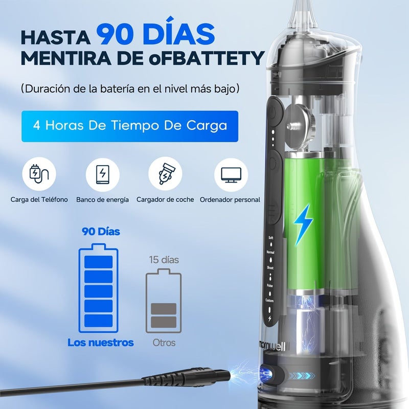 Mornwell Portable Water Flosser IPX7 White 5 Modes 3 Intensity Levels 15 Working Modes 9 Nozzles Ergonomic Handle Design for Travel Home Use Dental Irrigation Aid Nozzle Irrigator - Image 5