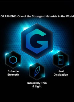 ZAGG Crystal Palace iPhone 15 Pro Max Case Cover with Graphene Tech 13 Feet Drop Protection - Clear  - Image 3