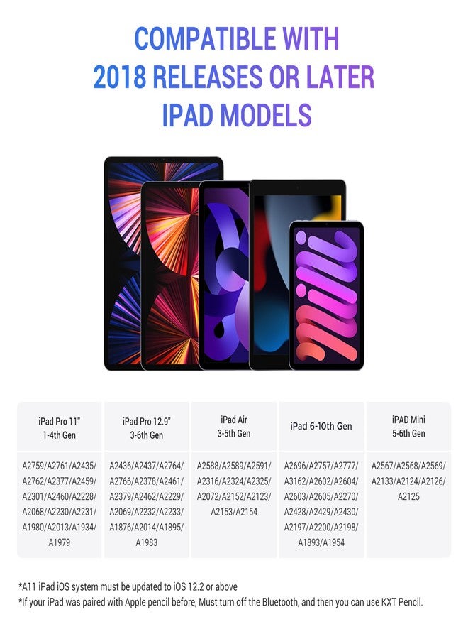 KXT Tilt Sensitivity Palm Rejection Stylus Pen for Apple iPad(2018 and After) 6/7/8/9/10th Generation/ipad Pro 11 / Pro 12.9 inch/Air 3 4 5 6/Mini 5&6, Precise Writing Drawing Digital iPad Pencil - Image 2