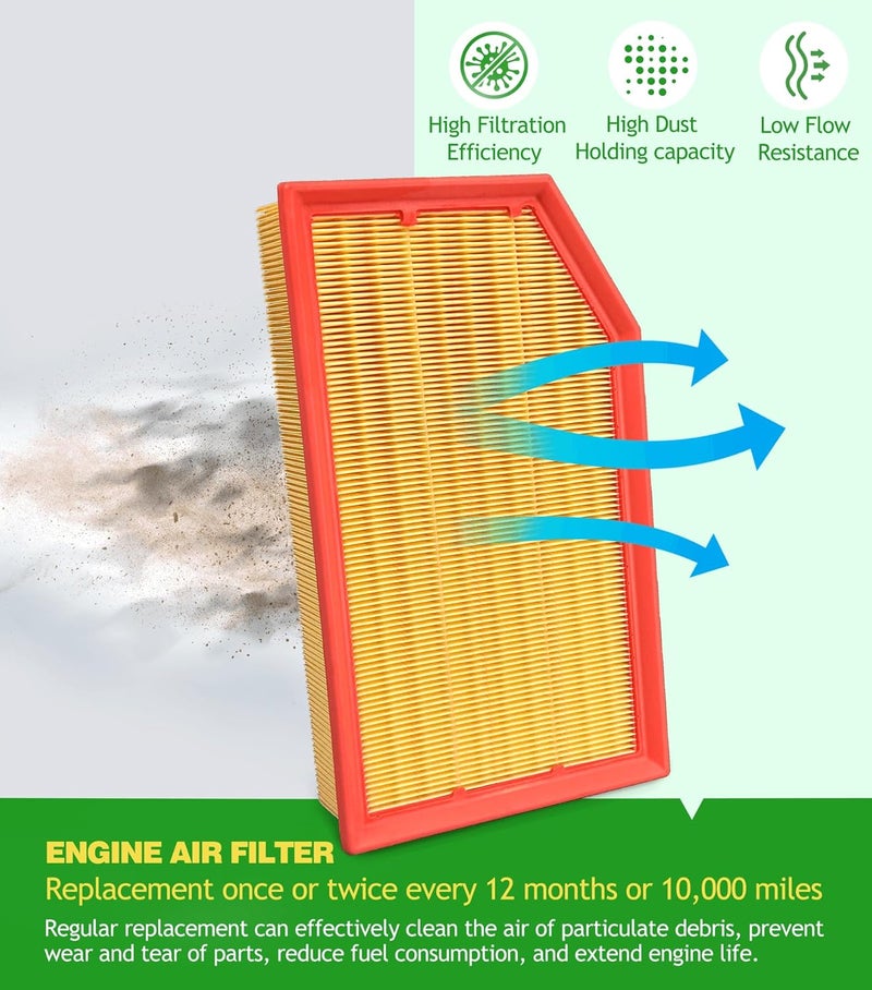 COCOAUTO Engine & Cabin Air Filter Kit for Jeep Wrangler & Gladiator (2018-2025) - Image 5