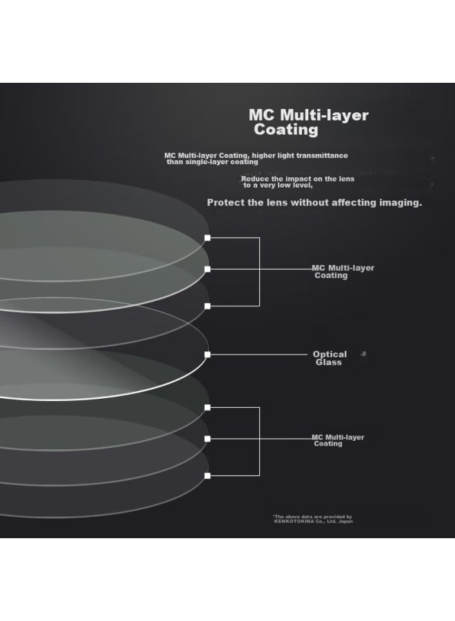 Kenko Mc Uv 72Mm Multi-Coated Uv Filter - Image 3