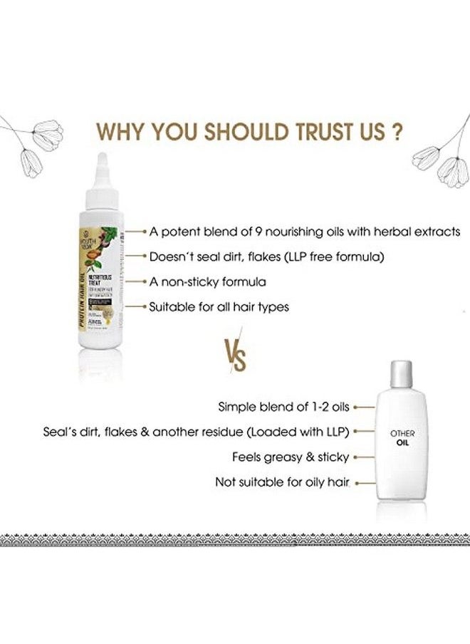 AYOUTHVEDA - Protein Hair Oil For Healthy Hair Growth And Deep Nourishment ; Fights Dandruff Control Hair Breakage & Hair Fall ; Blend Of Essential Oil & Herbal Extracts (Pack Of 1 100 Ml) - Image 1