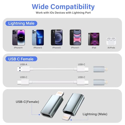 Thousover USB C Type C to Lightning Adapter （4 Pack） 1.8-2.2A 15W Fast Charging Support Data Sync,Lightning to USB Type C Cable Adapter for iPhone/iPad/for Airpods,with Anti-Lost Loop,Not for Audio/OTG, Gray - Image 5