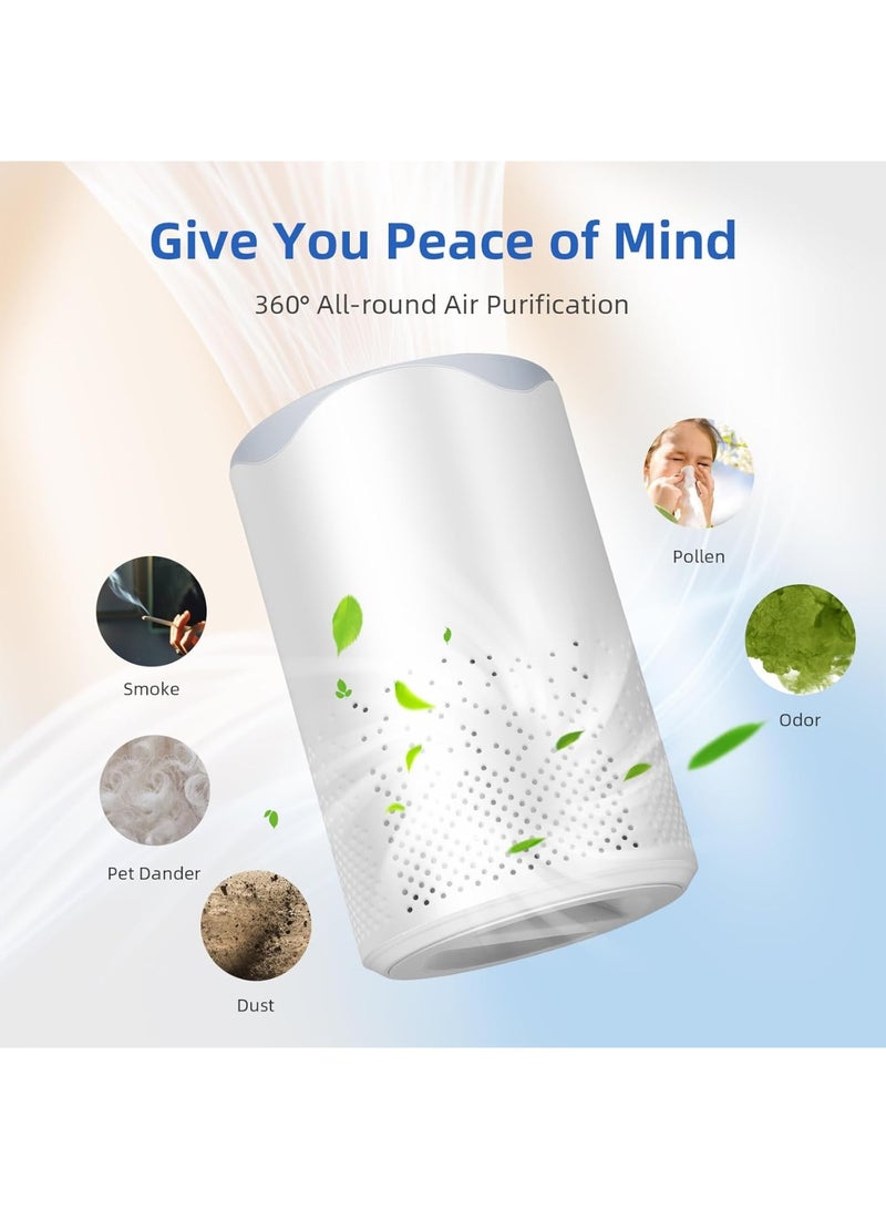 HEPA Air Purifier for Home, Quiet Air Purifiers for Home with USB Cable Air Cleaner Air Filter Eliminator for Bedroom Desktop Office Living Room for Pet, Pollen, Smoke Odor Pollutants  - Image 5