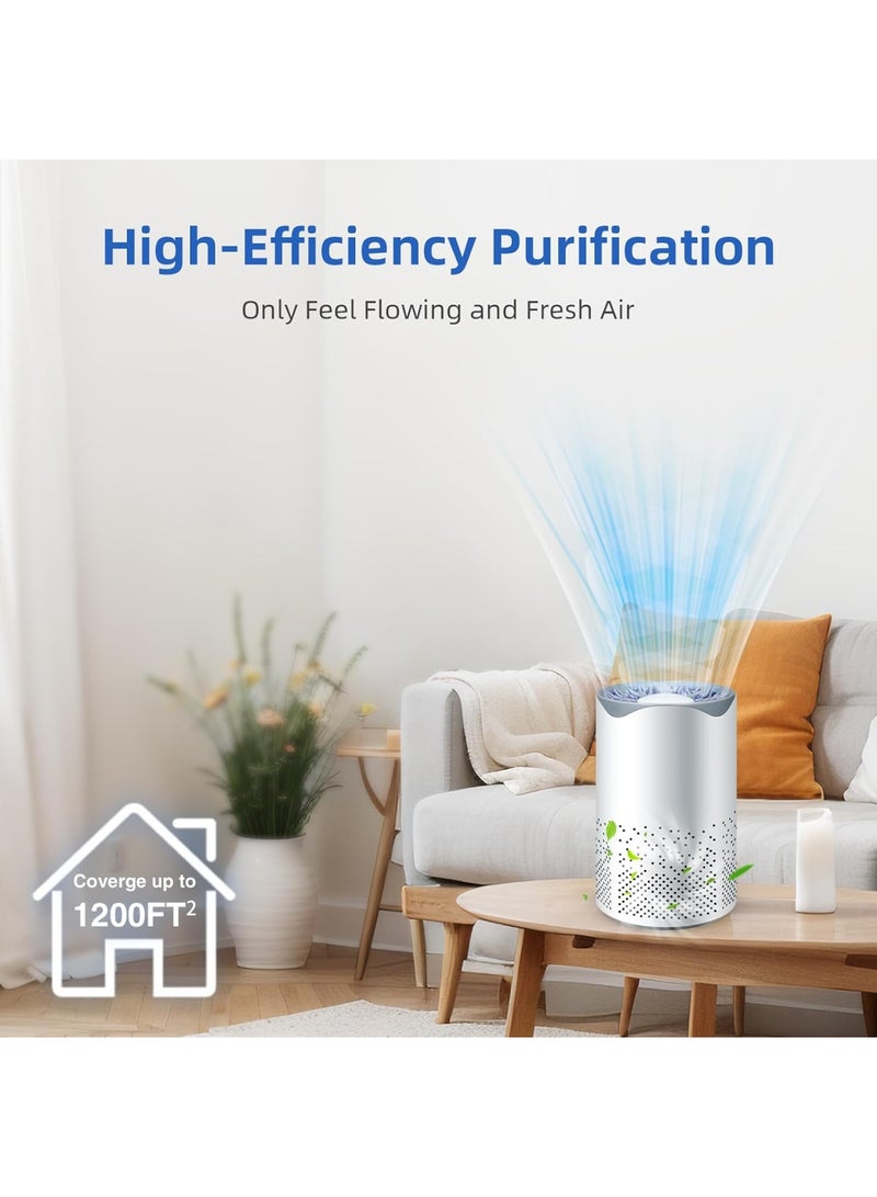 HEPA Air Purifier for Home, Quiet Air Purifiers for Home with USB Cable Air Cleaner Air Filter Eliminator for Bedroom Desktop Office Living Room for Pet, Pollen, Smoke Odor Pollutants  - Image 3
