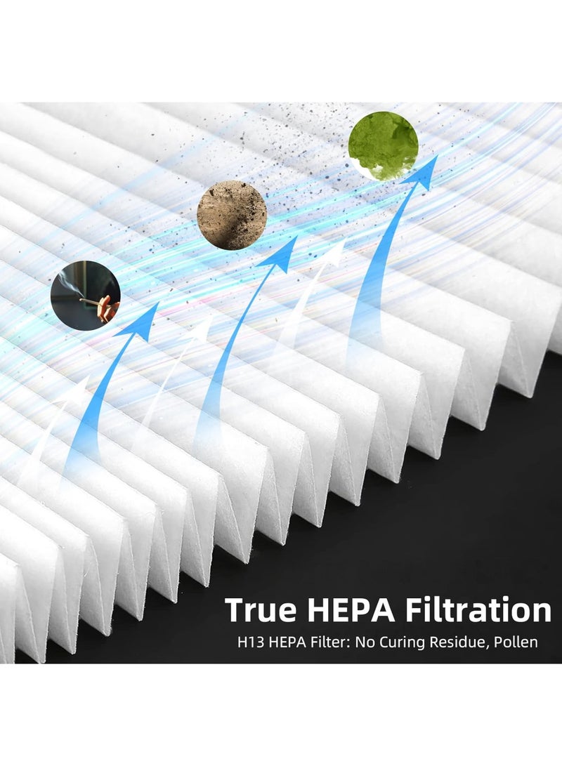 HEPA Air Purifier for Home, Quiet Air Purifiers for Home with USB Cable Air Cleaner Air Filter Eliminator for Bedroom Desktop Office Living Room for Pet, Pollen, Smoke Odor Pollutants  - Image 2