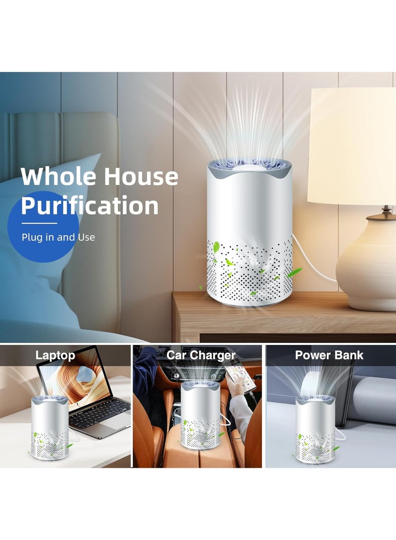 HEPA Air Purifier for Home, Quiet Air Purifiers for Home with USB Cable Air Cleaner Air Filter Eliminator for Bedroom Desktop Office Living Room for Pet, Pollen, Smoke Odor Pollutants  - Image 4