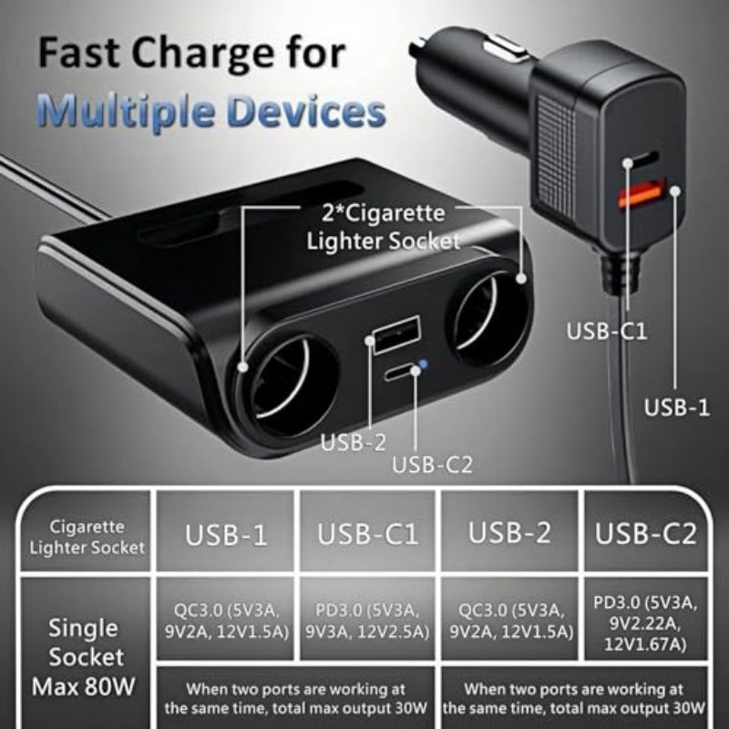 محول شاحن سيارة USB 120 وات مقسم المدخن مع شاشة مؤشرات LED وفتحتين مقعدين و QC 3.0 و PD للشحن السريع بتقنية 12 فولت و24 فولت، محول متعدد المنافذ 6 في 1 للسيارة مع مآخذ طاقة متعددة للهاتف - Image 3