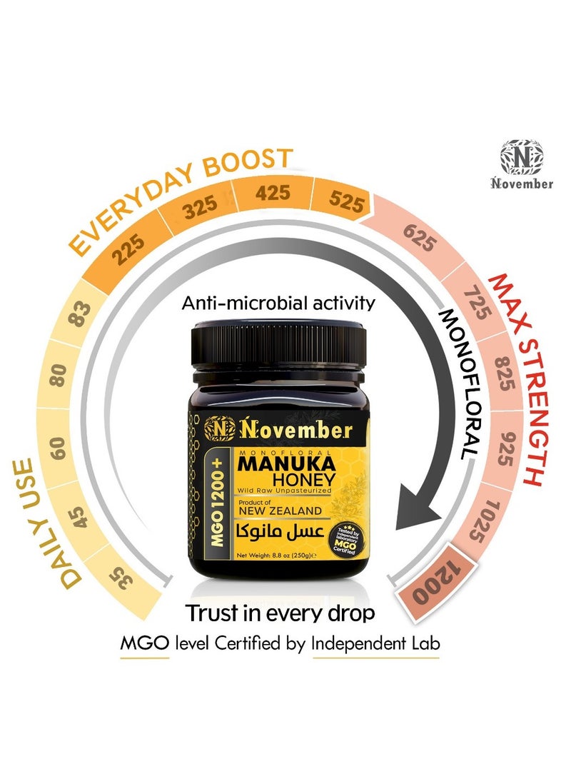 November Manuka Honey Certified MGO 1200+ New Zealand (250g) - Image 5