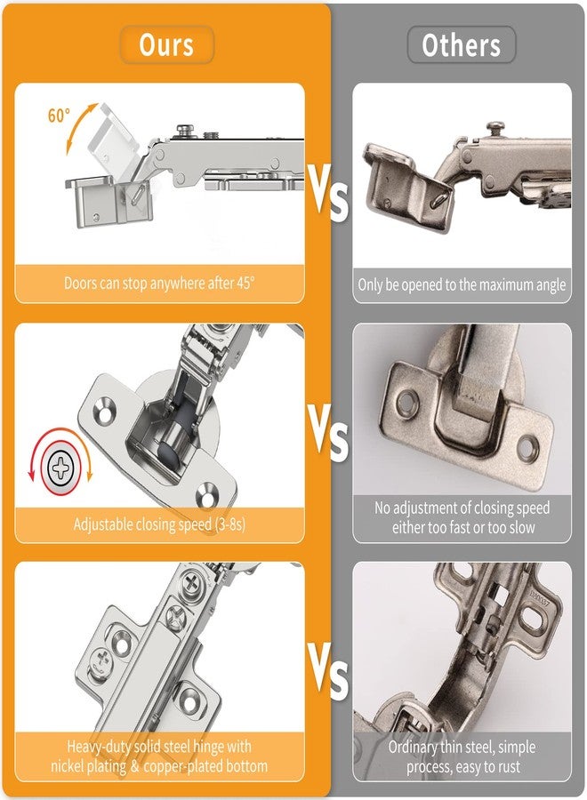 Chibery 10 Pack Frameless Full Overlay Soft Close Concealed European Hinges, Self Closing Satin Nickel, 105 ° Open Angle 4D Adjustment, Speed Control, Clip On, Stainless Steel for Cabinet Door - Image 4
