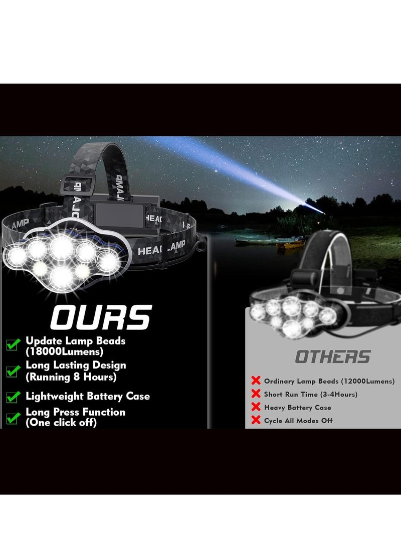 Excefore Head Torch, Rechargeable Headlamp Super Bright 13000 Lumens 8 Lighting Mode, Lightweight Waterproof Hands-Free Flashlight for Working, Fishing, Camping, Running - Image 2
