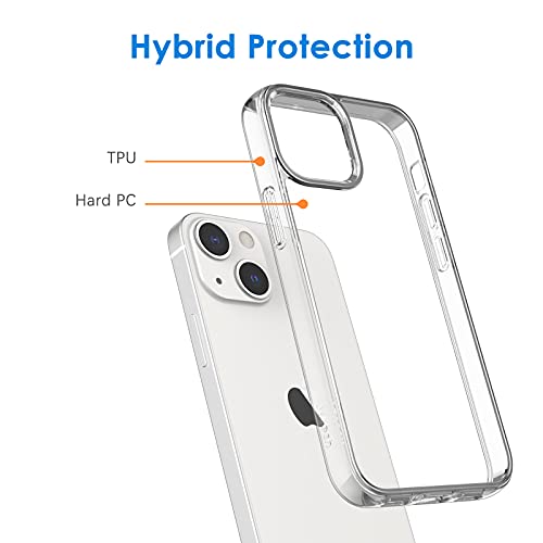 JETech Case for iPhone 13 Mini 5.4-Inch, Non-Yellowing Shockproof Phone Bumper Cover, Anti-Scratch Clear Back (Clear) - Image 3