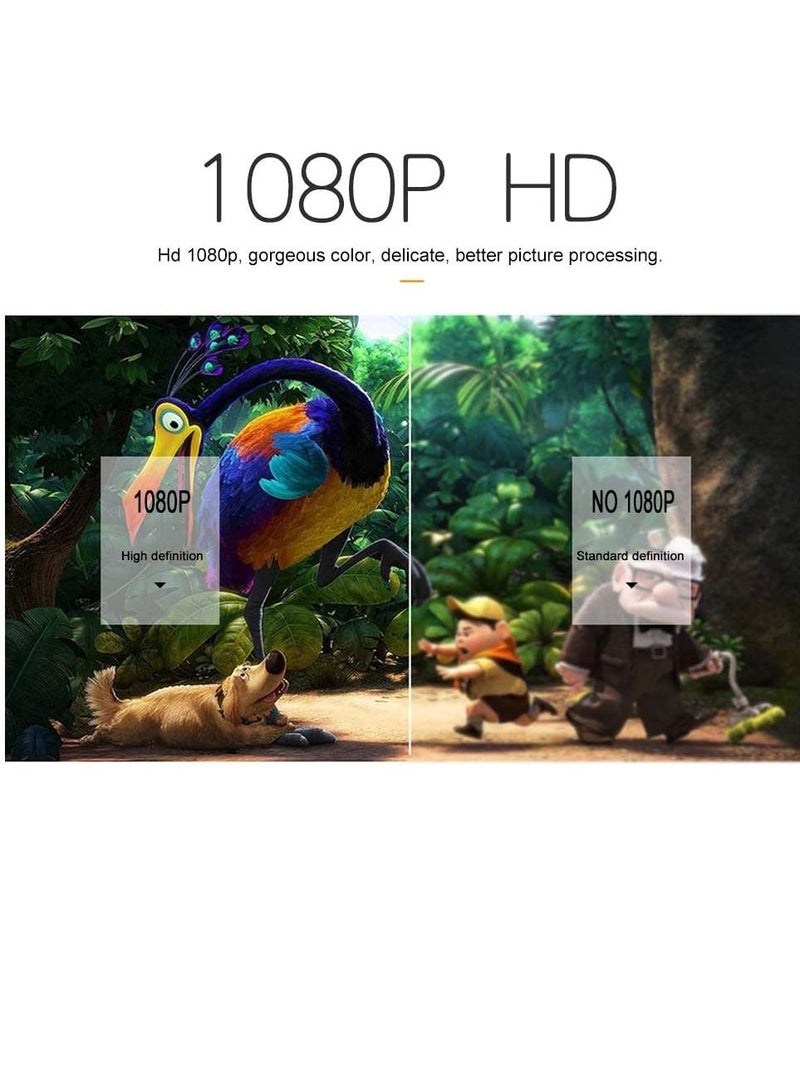 JOMILA 1080P HD Streaming Video Receiver Wireless HDMI 2.4G WiFi Display Adapter Dongle Compatible with iOS Android Windows for TV Projector Monitor,Support Miracast,DLNA,Airplay - Image 5