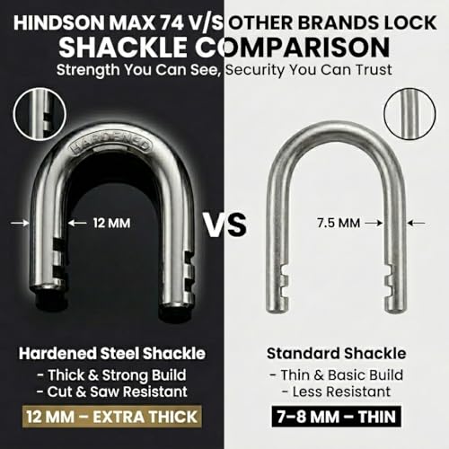 HINDSON 4 Locking Heavy Duty Padlock | Lock MAX 74 | 9 Lever Steel Lock & Key | Chrome Finish Big Size 610g Approx Padlock with 4 Keys for Home, Gate & Shutter Security - Image 3