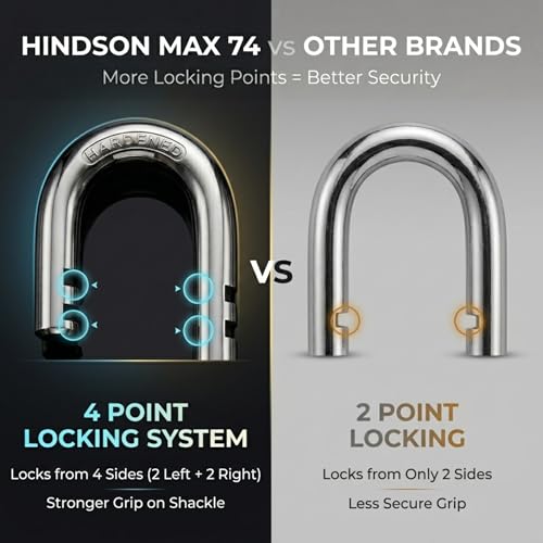 HINDSON 4 Locking Heavy Duty Padlock | Lock MAX 74 | 9 Lever Steel Lock & Key | Chrome Finish Big Size 610g Approx Padlock with 4 Keys for Home, Gate & Shutter Security - Image 4