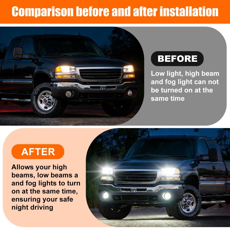 IHOUMEX 6 High Mod Auto Front Light Module Simultaneously Turn On Low Beam High Beam Fog Lights for 2003-2007 Chevy Silverado GMC Sierra 1500/2500/3500 Classic - Image 5