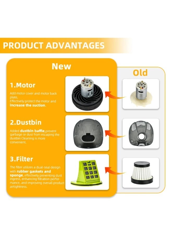 مكنسة كهربائية يدوية لاسلكية للحيوانات الأليفة/الأريكة/السيارة/المكتب، مكنسة كهربائية جافة ورطبة، خفيفة الوزن وقابلة لإعادة الشحن ببطاريتين 1800 مللي أمبير. - Image 4