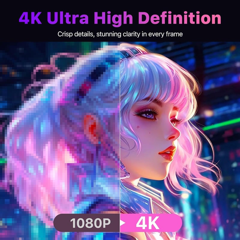 cocopar Portable Monitor 15.6'' 4K UHD 60Hz 145% sRGB Travel Monitor with Speaker HDMI USB-C Second Screen for Laptop MacBook Surface PC Xbox PS4/5, VESA Mountable, with Kickstand - Image 3