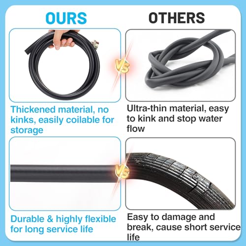 Apipi Leakproof Dehumidifier Drain Hose 3/4" FHT - 6.6 FT Thickened Dehumidifier Hose with Rustproof Durable Connector, No Kink and Easily Coilable, Fits for Most of Dehumidifiers - Image 3